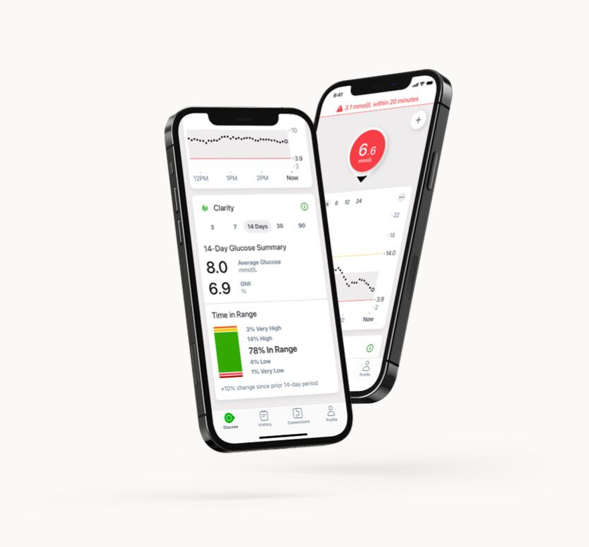 2 сенсора Dexcom G7 Срок 12/2026+ 